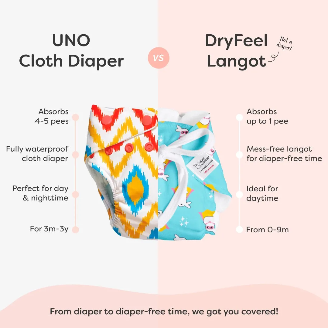 12 Pack DryFeel Langot + FREE Wipes - 40 Pack